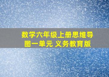 数学六年级上册思维导图一单元 义务教育版